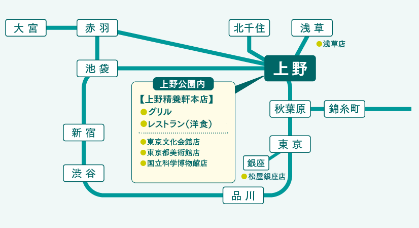 店舗一覧マップ